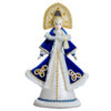 Конфетница Снегурочка в синем полушубке. Конус